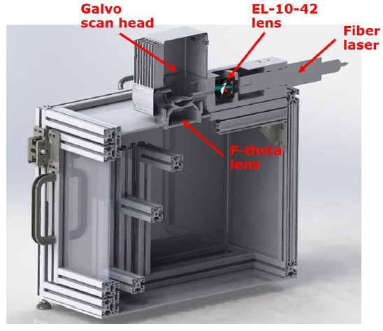 激光打标演示装置示意图。电动可调焦透镜 EL-10-42-OF 位于激光头和振镜之间