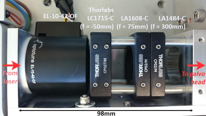 激光打标系统的光学装置示例，不带 f-theta 透镜，置于激光器和扫描头之间