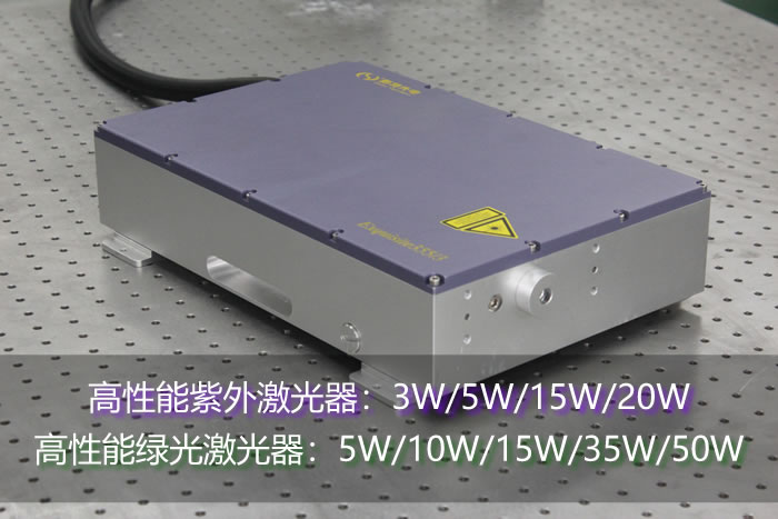 5G时代紫外激光器将会持续爆发吗？