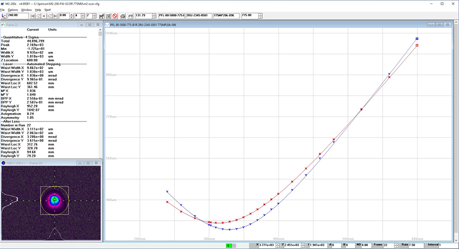 775nm 亚纳秒脉冲光纤激光器 PFL-80-5000-775 光束轮廓测量（P=5 W，重复频率=80 MHz）